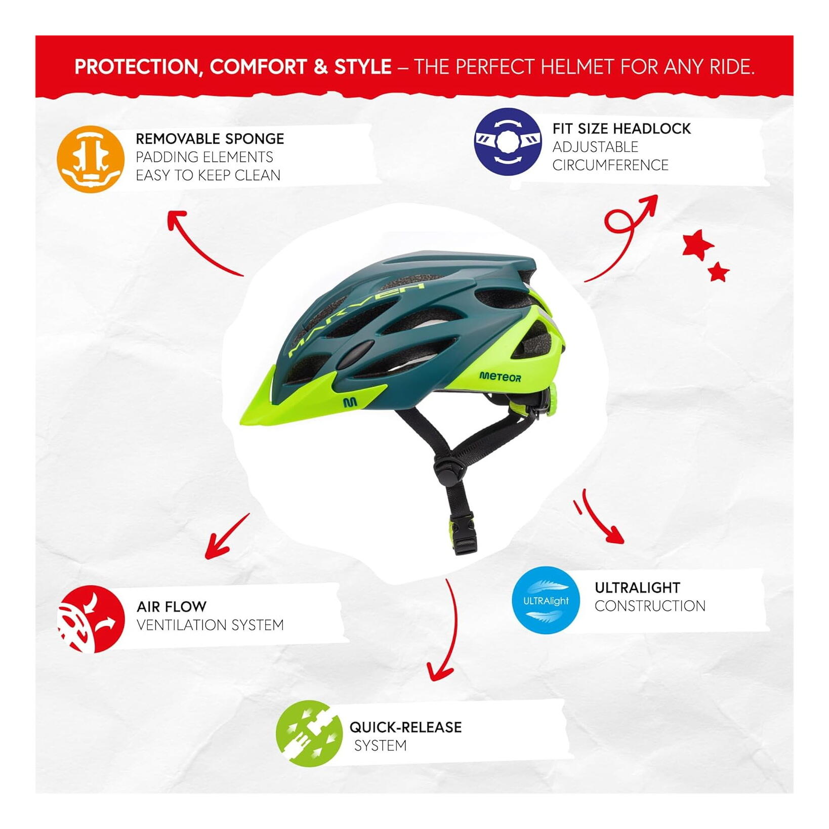 Casque Meteor Marven pour VTT, Skate et Trottinette 5/7