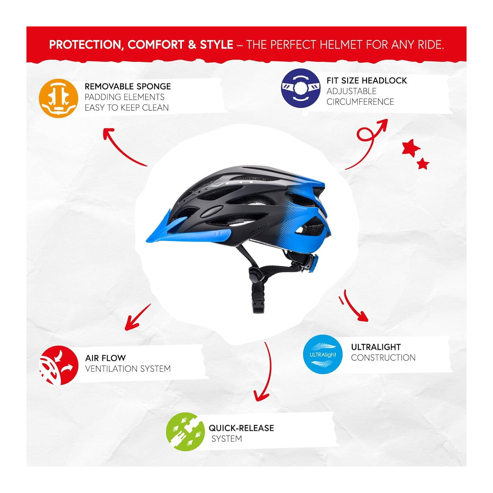 Casque Meteor Marven VTT Vélo Skate Scooter 6/7