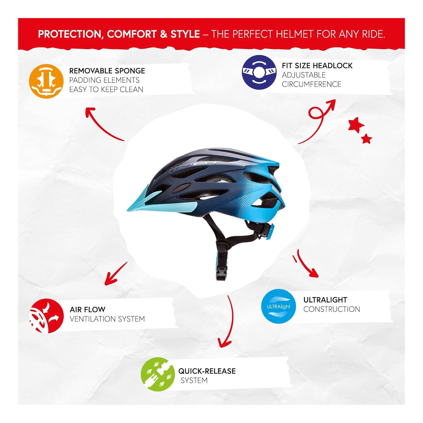 Cascos Meteor Marven para bicicleta, skateboard y patinete 5/7