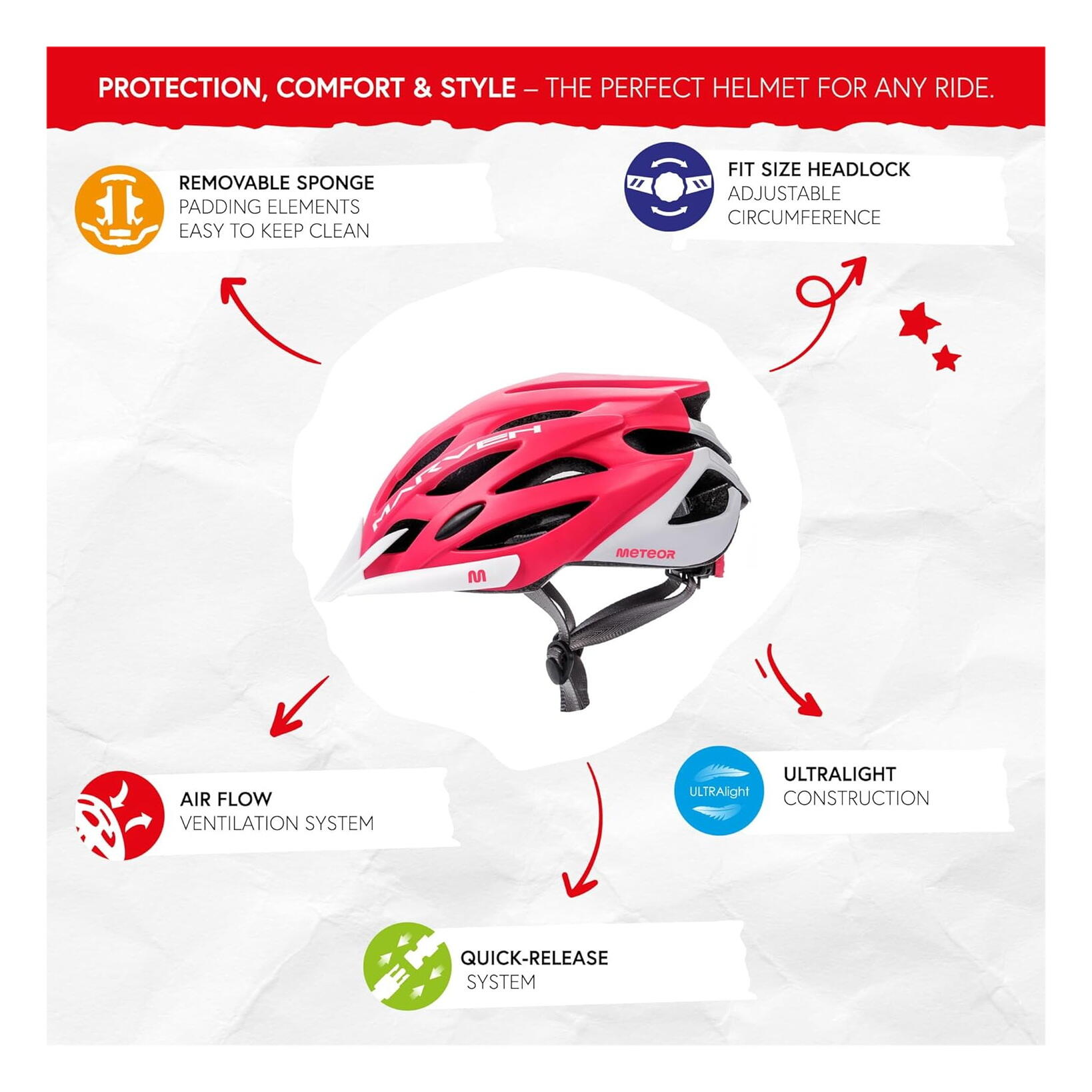 Casque Meteor Marven Vélo MTB Skateboard Trottinette 5/7