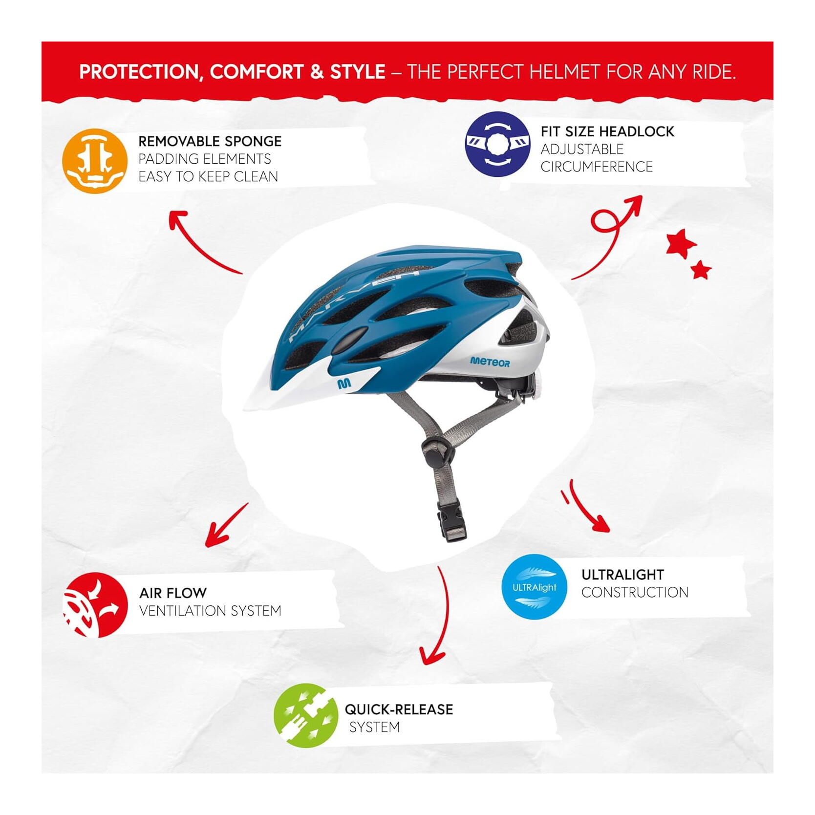 Casque Meteor Marven VTT Vélo Skateboard 4/7