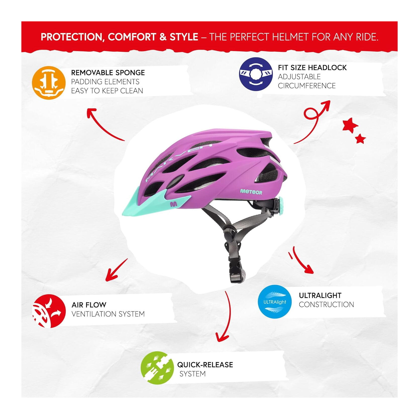Casque VTT Meteor Marven – Équipement de sécurité 6/7