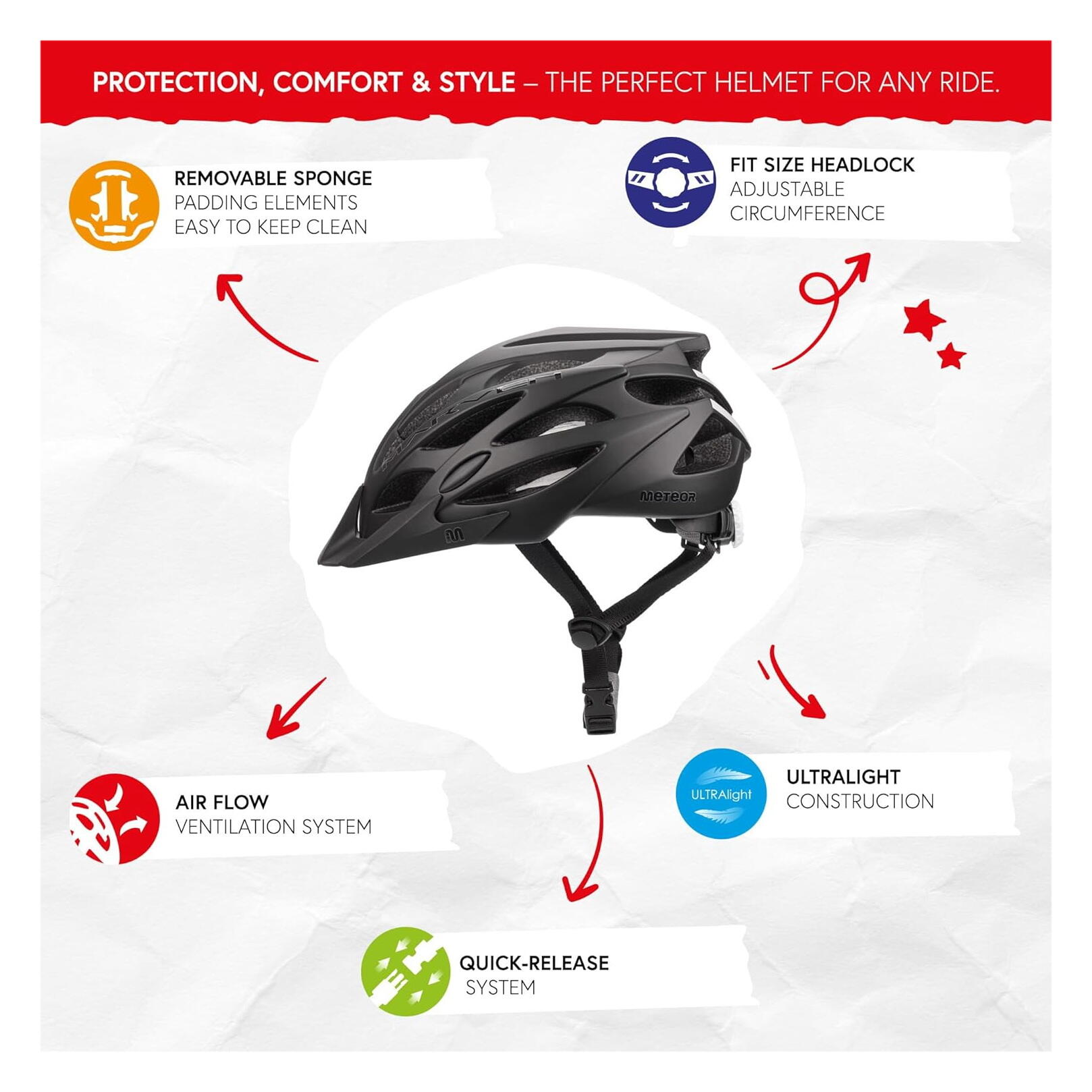 Casque Velos MTB Marven Meteor - Équipement de sécurité 4/7