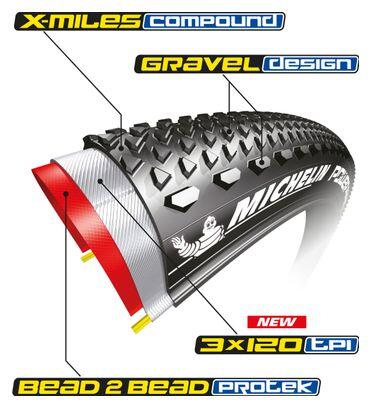 Opona rowerowa Michelin Power Skin TLR A/F