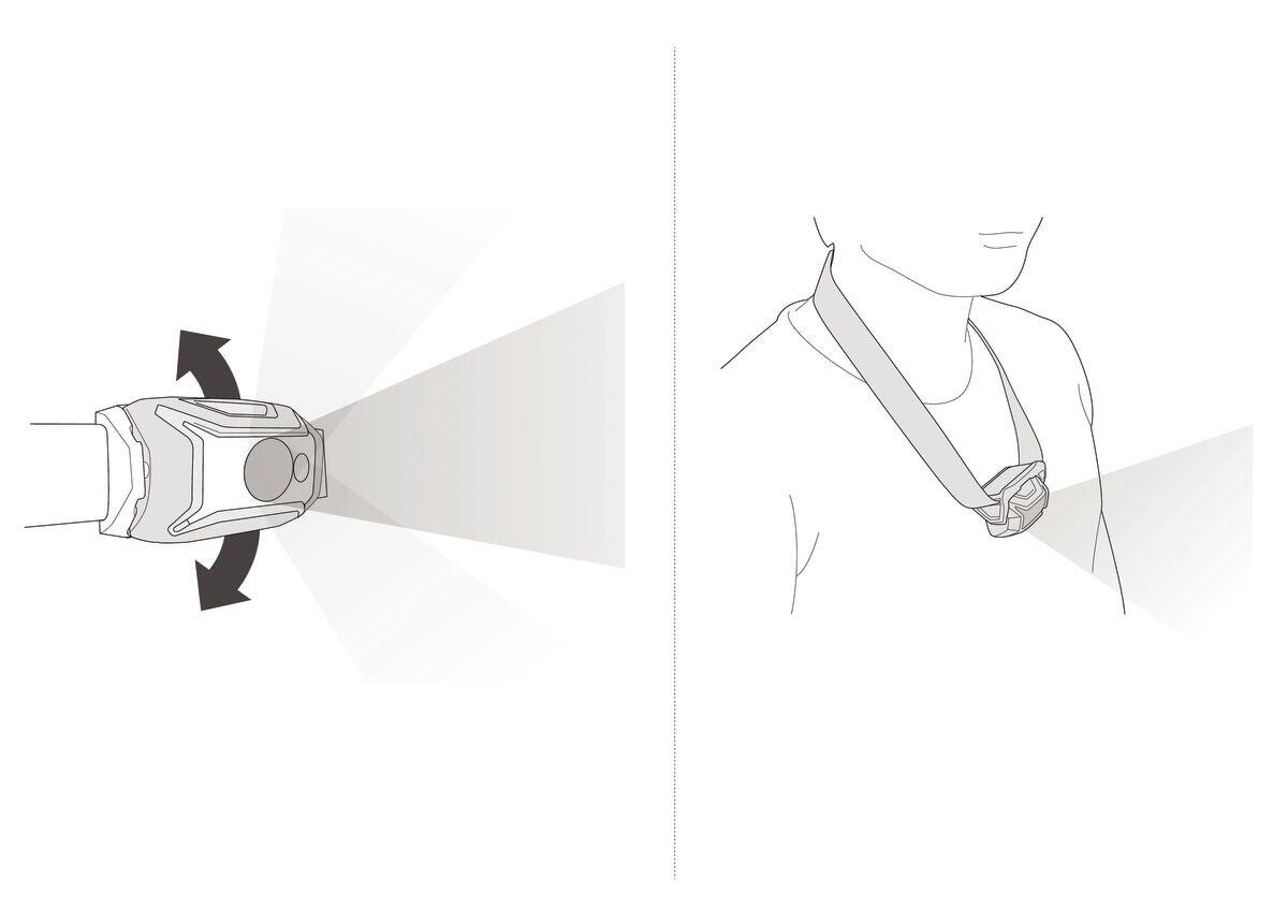 Lanterna frontal Tikkina Azul Petzl 4/7