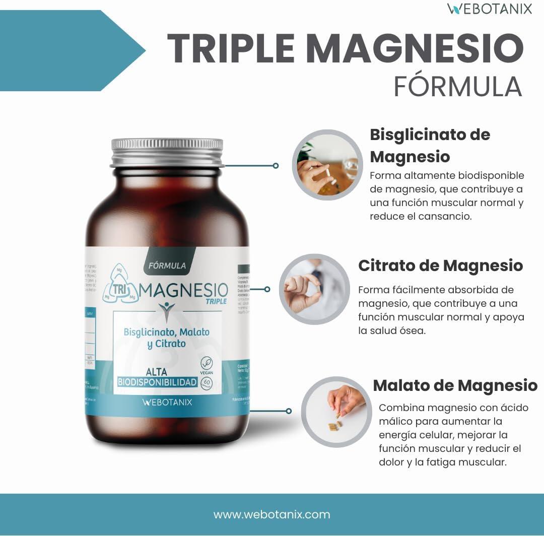 WeBotanix Triple Magnesio Fórmula 60 capsulas 6/7