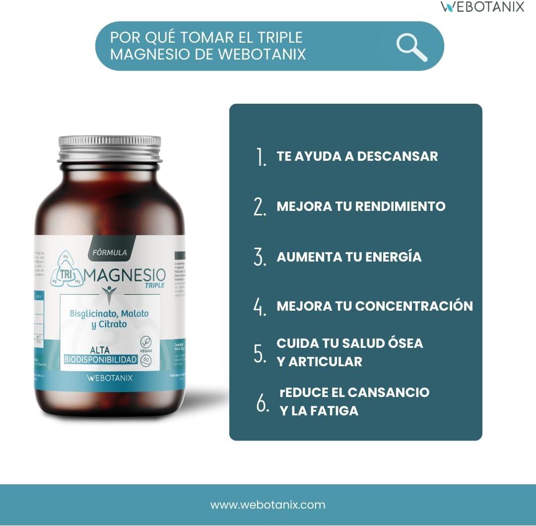 WeBotanix Triple Magnesio Fórmula 60 capsulas 4/7