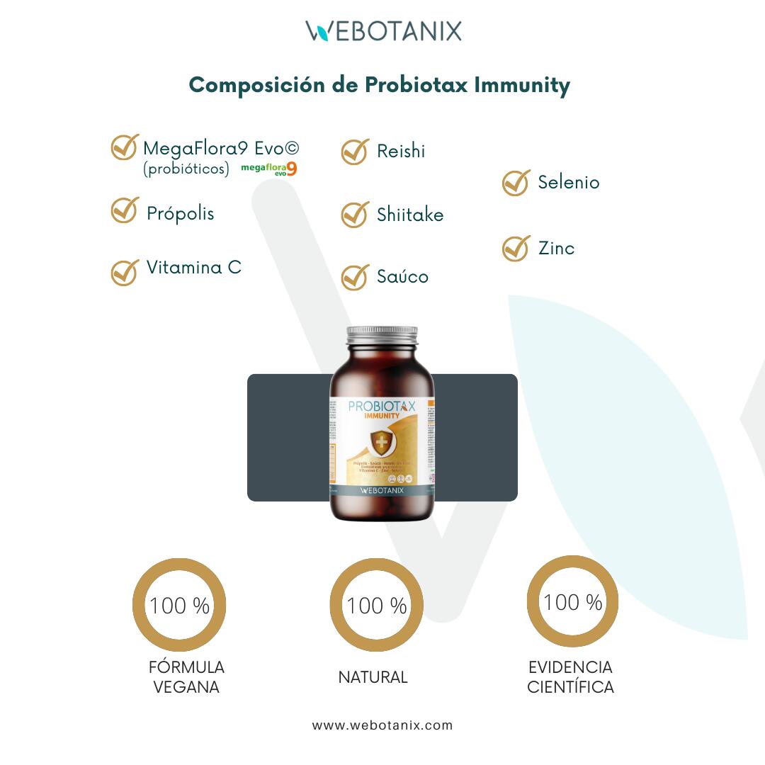 Probiotax Imunidade com MegaFlora9, Própolis, Reishi e Vitamina C – 45 cápsulas 3/5