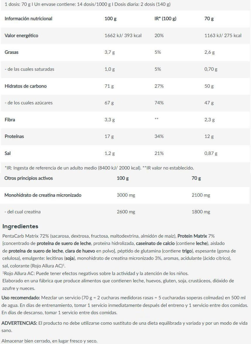 Muscle mass - 1000g Morango da Biotech USA 4/5