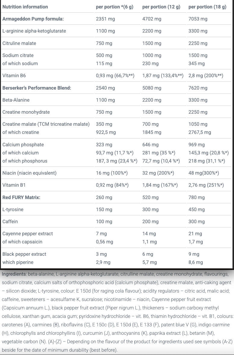 Pre-entrenamiento - Redweiler (480 G) - Cola 3/3