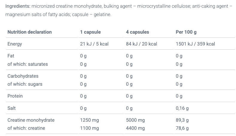 Creatina monoidrato - Creatine 1250 Mega Caps 3/3