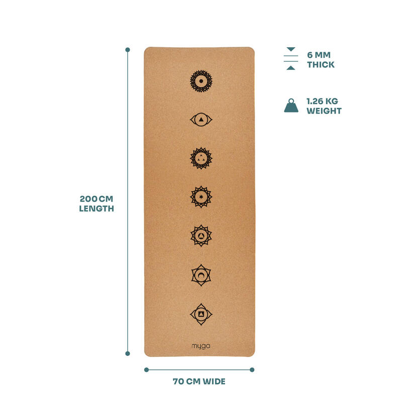 Covora?ul Myga Yoga - Chakra 6mm XL Plută