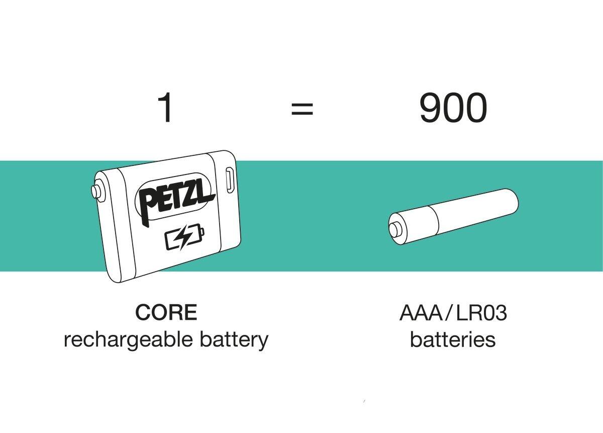 Batterie Lithium mit USB-C Anschluss Petzl Accu Core 3/3