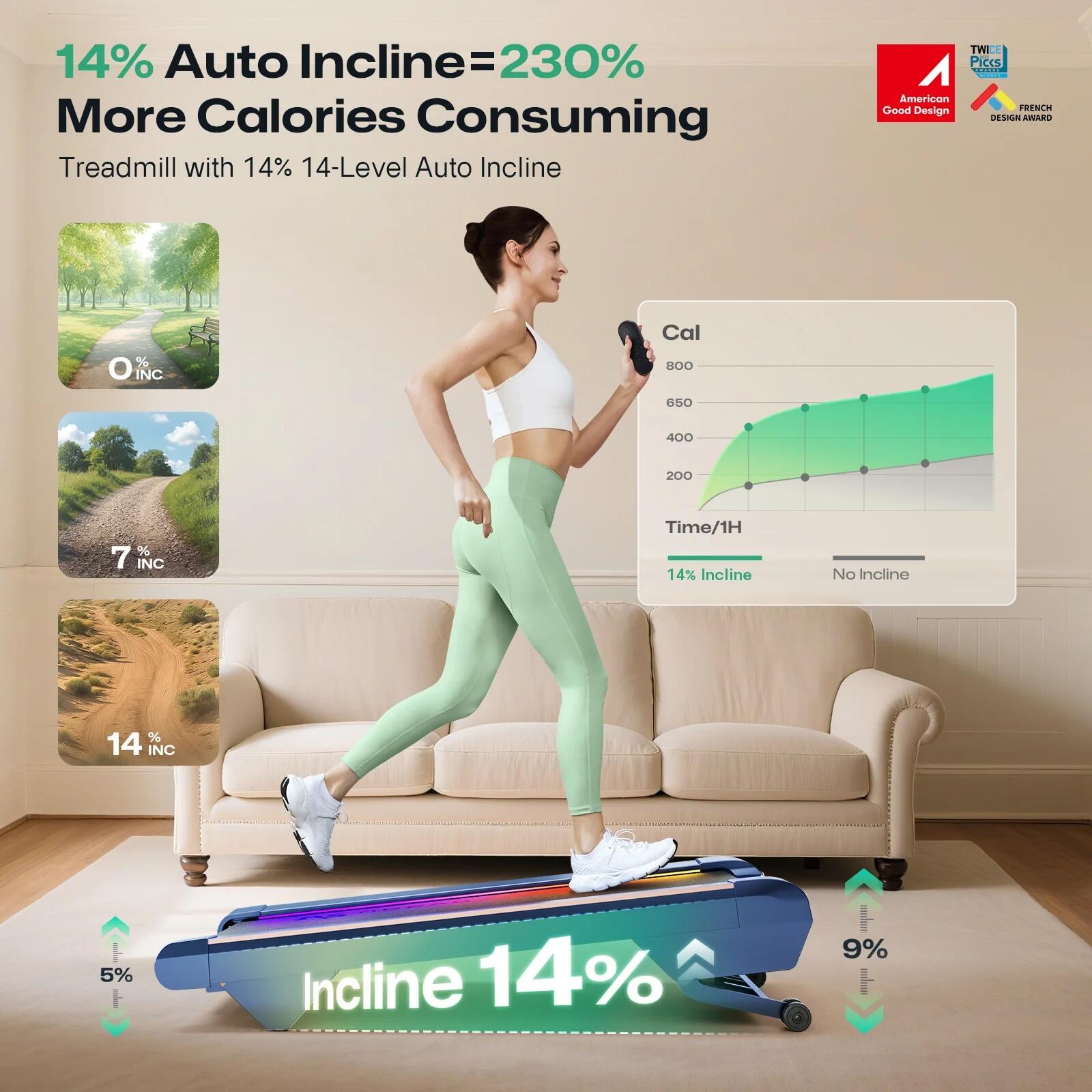 Walking-Laufband CYBERPAD – smart, stilvoll & ultraflach 6/7