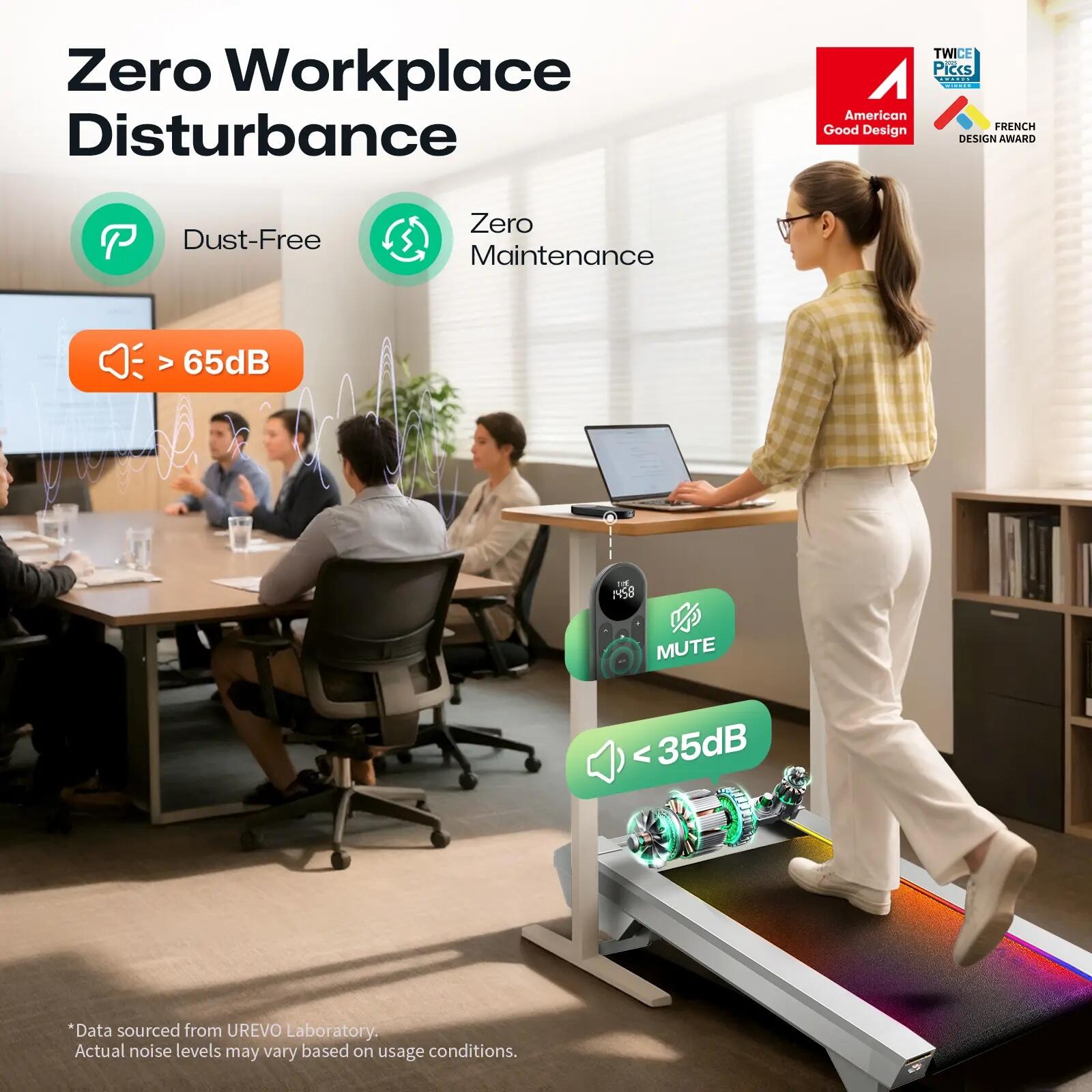 Tapis de marche inclinable CyberPad pour le bureau 6/7