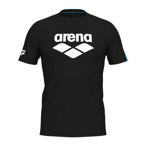 ARENA picture