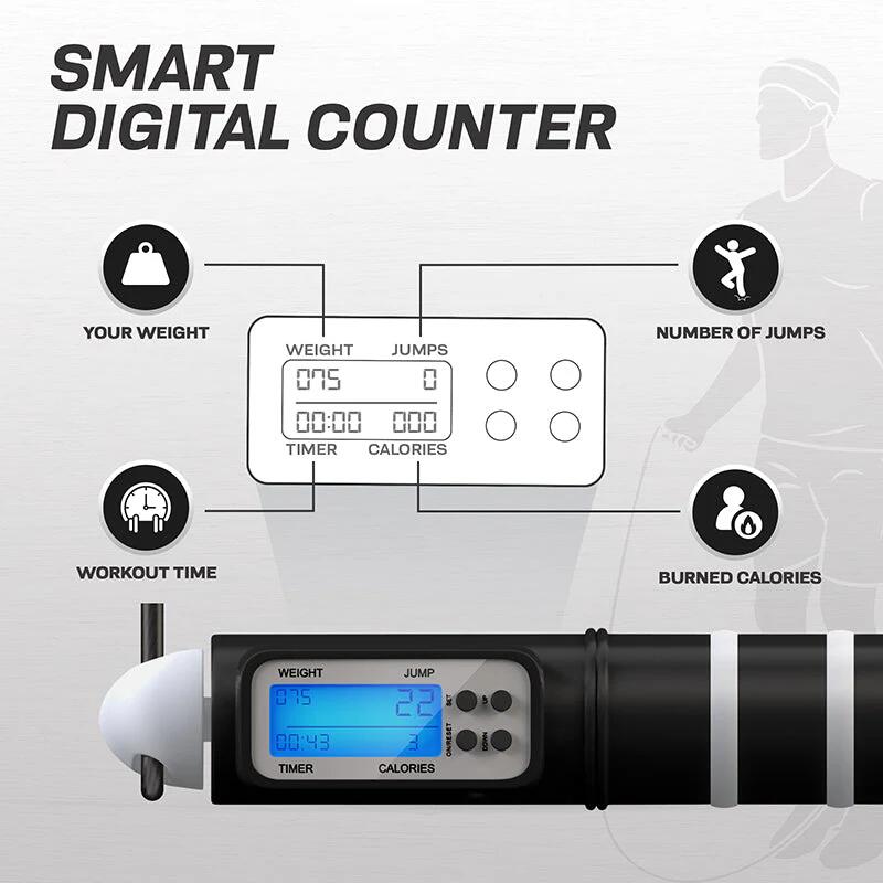 Coardă de sărit reglabilă 3,2 m cu contor digital de calorii