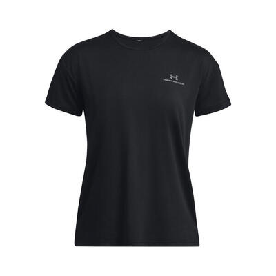 Damestrui under armour rush energy 2.0