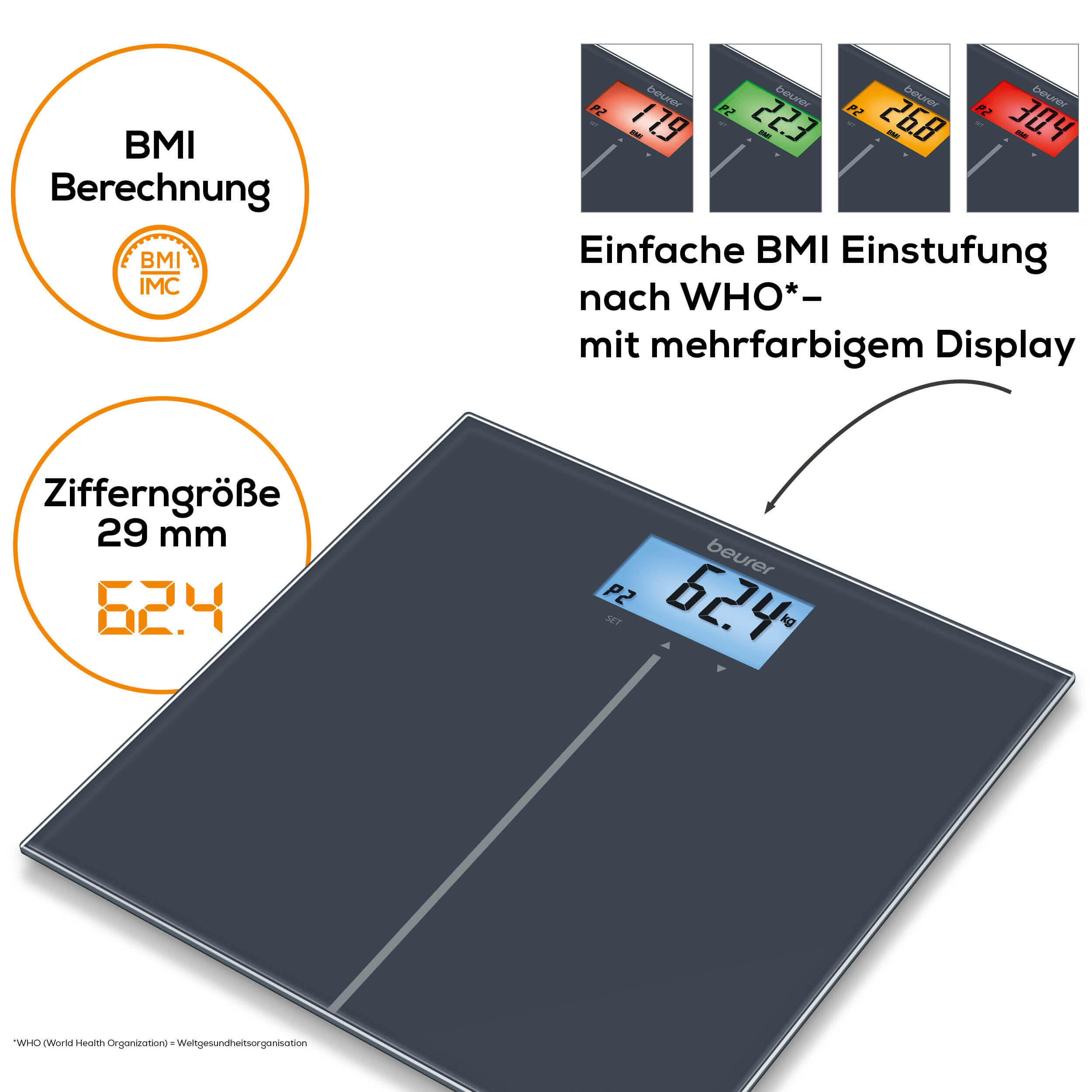 Badkamerweegschaal Beurer GS 280 IMC Genius 5/5