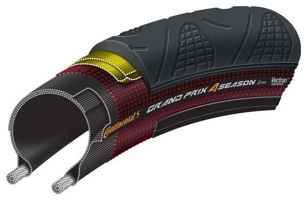 Neumático Continental GP 4 Seasons 700c Plegable 3/3