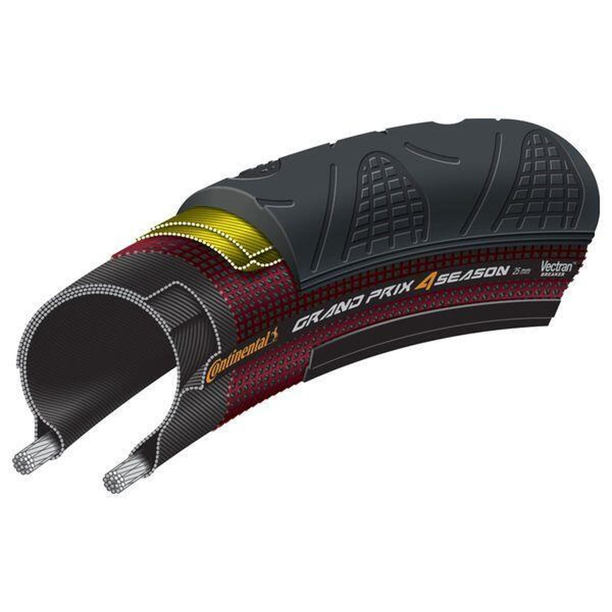 Continental Grand Prix 4-Season Kevlar 700x23C