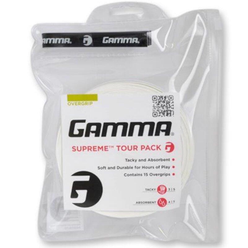 GAMMA picture