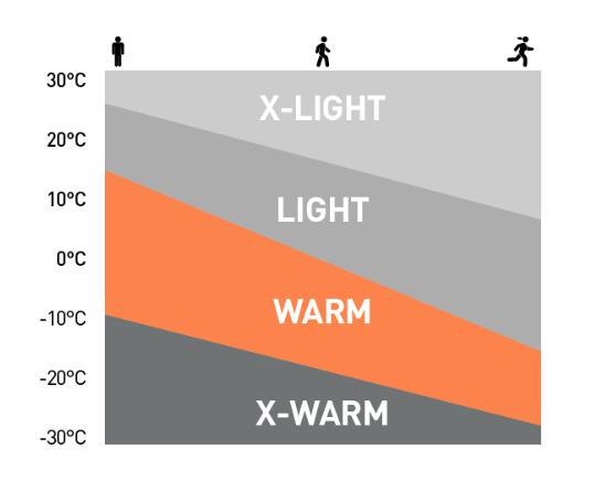 Poly Knit Warm Eco Reflective Tube 3/3