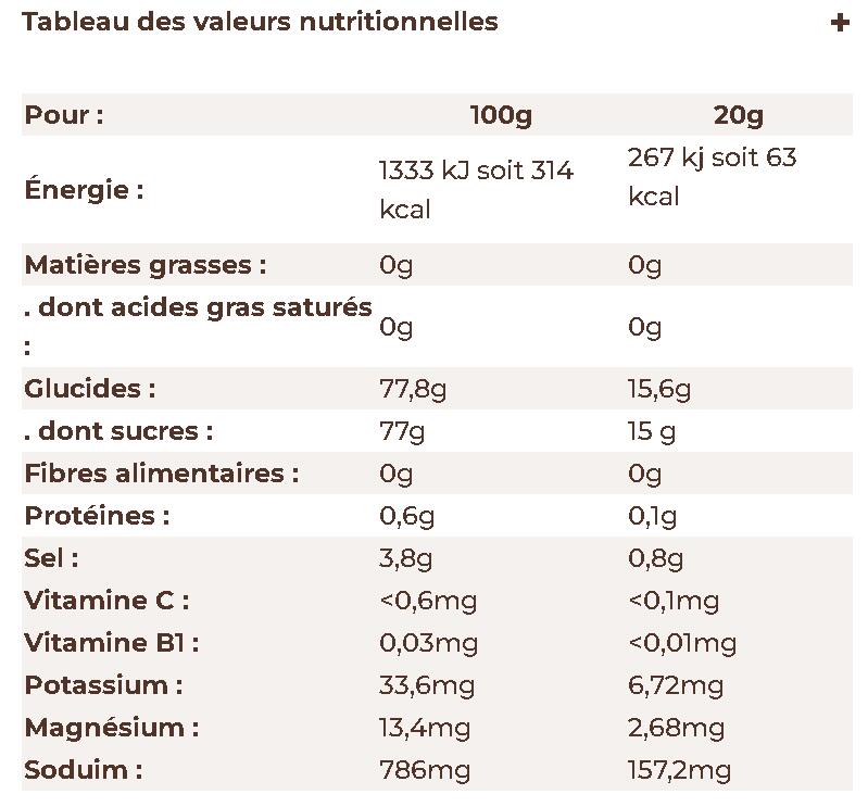 Tonic' Gel Bio Salé 3/3