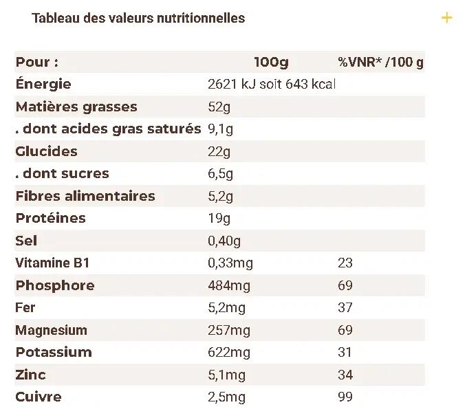 Purée Energisante Bio Meltonic "Tonic Salée" 5/5