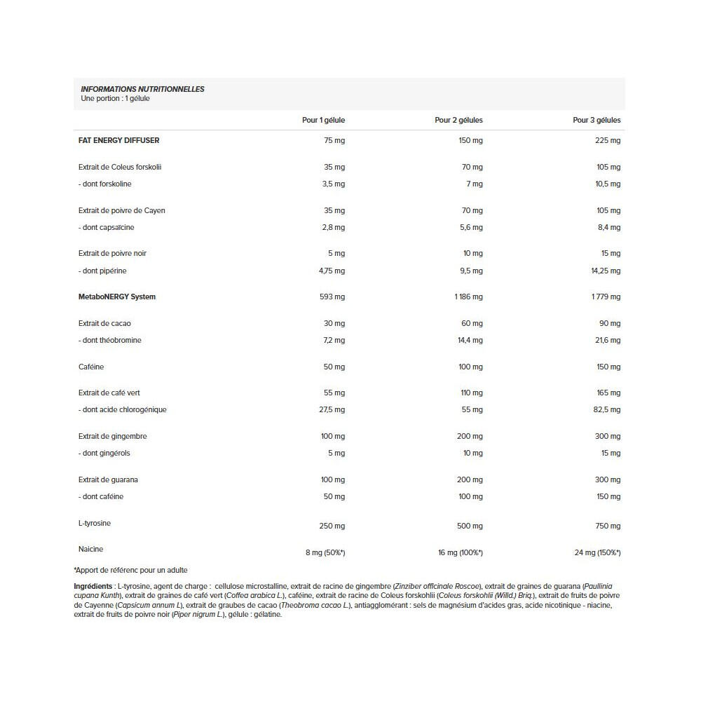 THERMO SPEED HARDCORE (120 kaps) 3/3