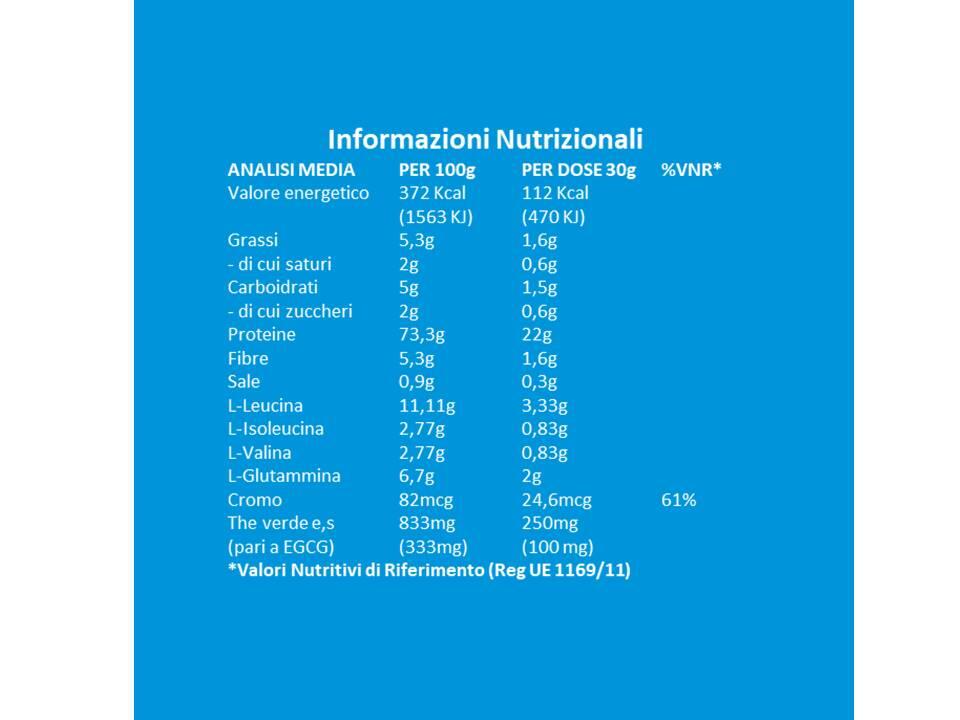 Integratore alimentare - MAN DEFINITION POST-WORKOUT CIOCCOLATO - 300g 4/5