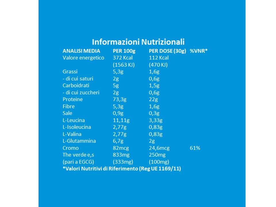 Integratore alimentare - MAN MUSCLE POST-WORKOUT CIOCCOLATO - 400g 4/5