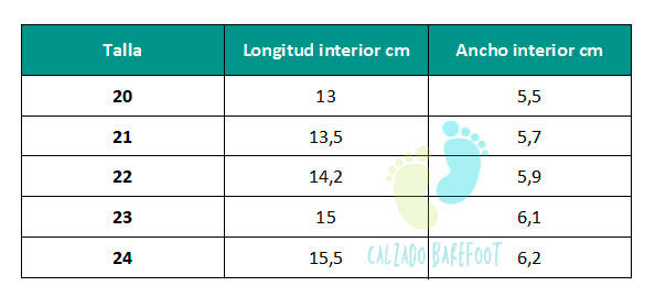 Froddo Botas Pré-Andar Azul Escuro Barefoot - Tamanho 21 6/7