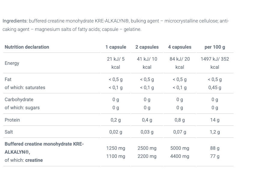 Kre-Alkalyn 2500mg Mega Caps -  - 120 capsules (2 maanden) 3/6