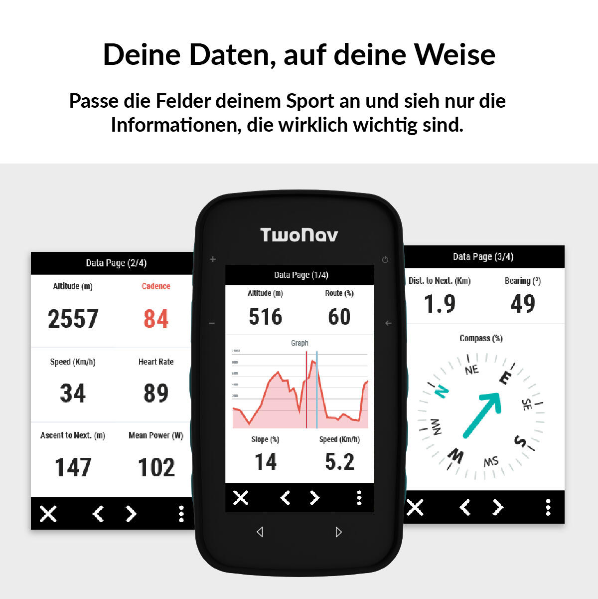 GPS Cross Plus (64 GB) + Karte Deutschland BKG Topo 1:25000 TwoNav 6/7