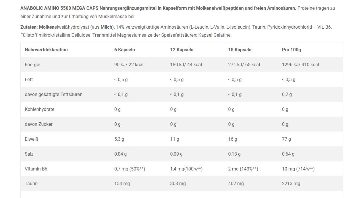 Anabolic Amino 5500 Mega Caps -  - 400 capsules 4/4