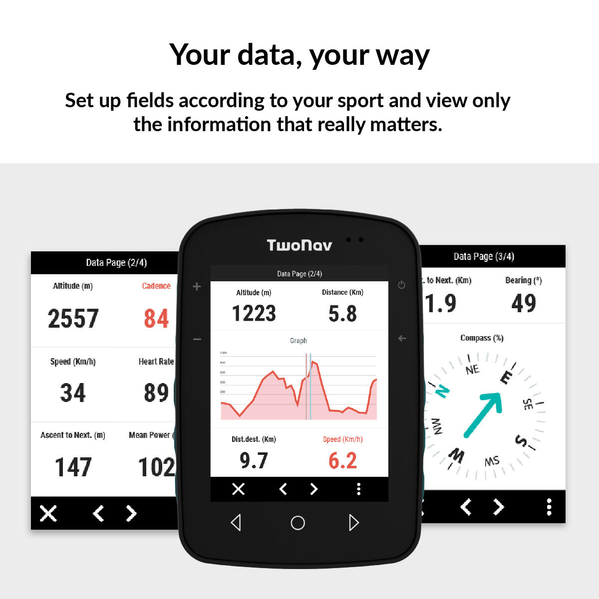 GPS Terra (32 GB) TwoNav 6/7