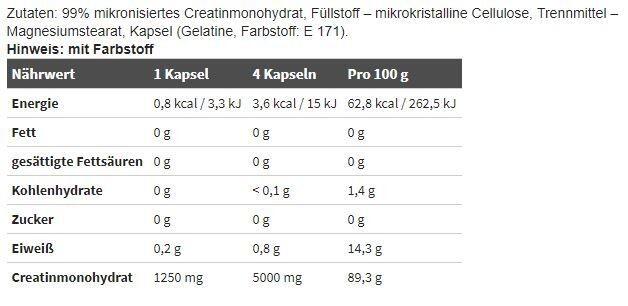 Olimp Creatine 1250 Mega Caps — Micronised creatine monohydrate 4/4