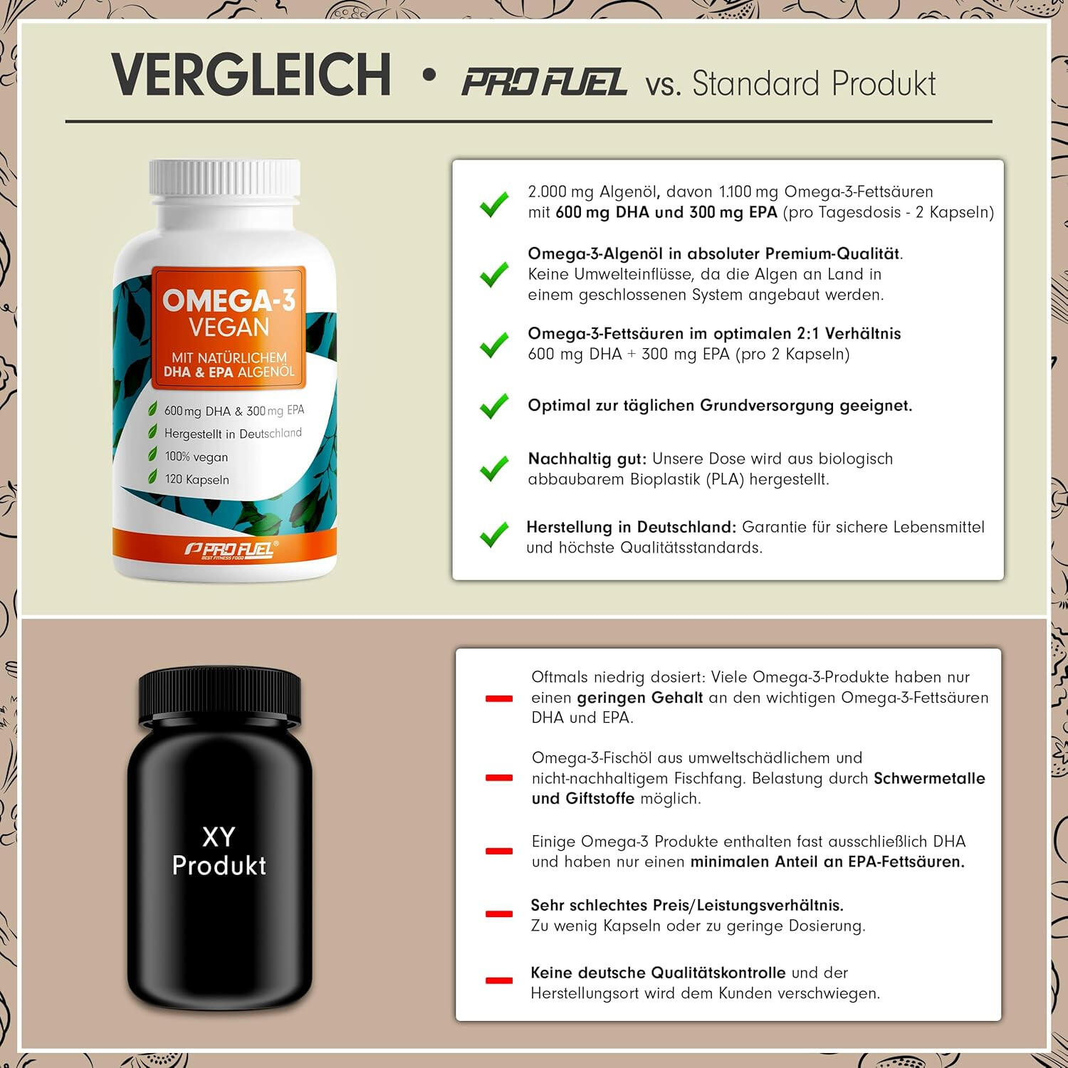 ProFuel Vegan Omega-3, 60 Capsules 4/7
