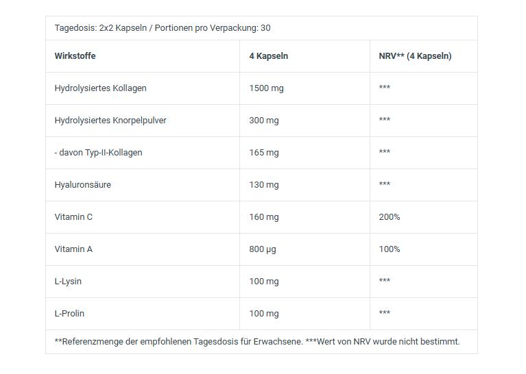 Collagene - Hyaluronic & Collagen - 120 Capsule 5/6
