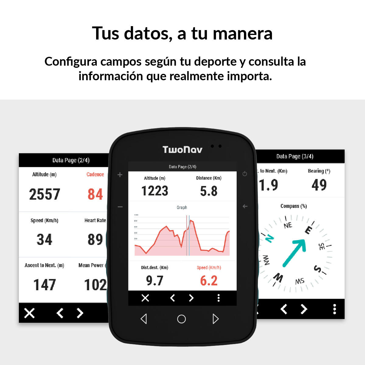 GPS Terra (64 GB) + Mapa España IGN Topo 1:25000 TwoNav 6/7