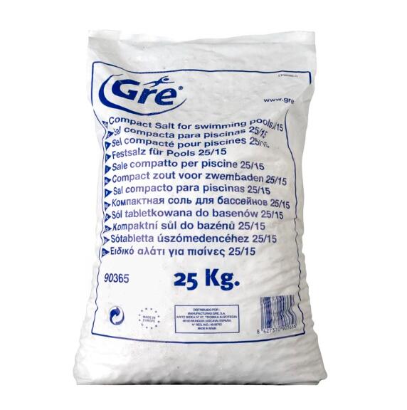GRE picture