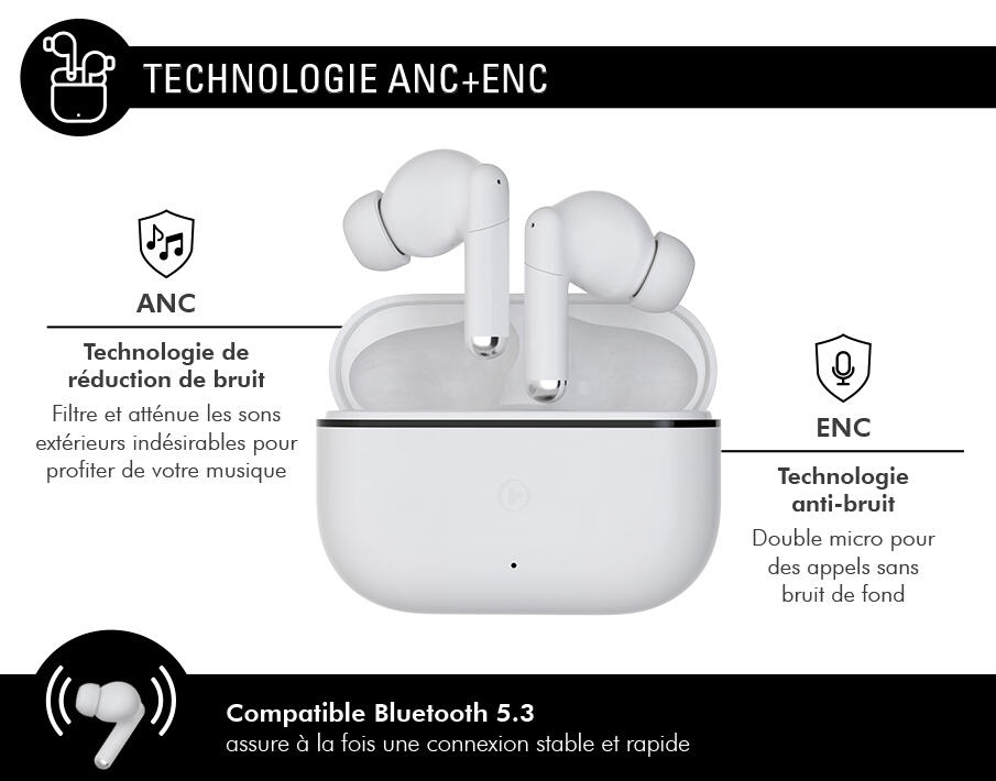 Ecouteurs Play III True Wireless ANC + ENC Intra-auriculaire Blanc + 3/4