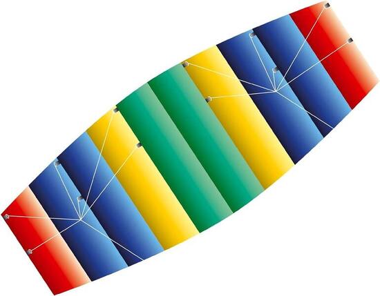 Lenkmatten Gunther Raver GU1095 Regenbogen 100 x 45 cm