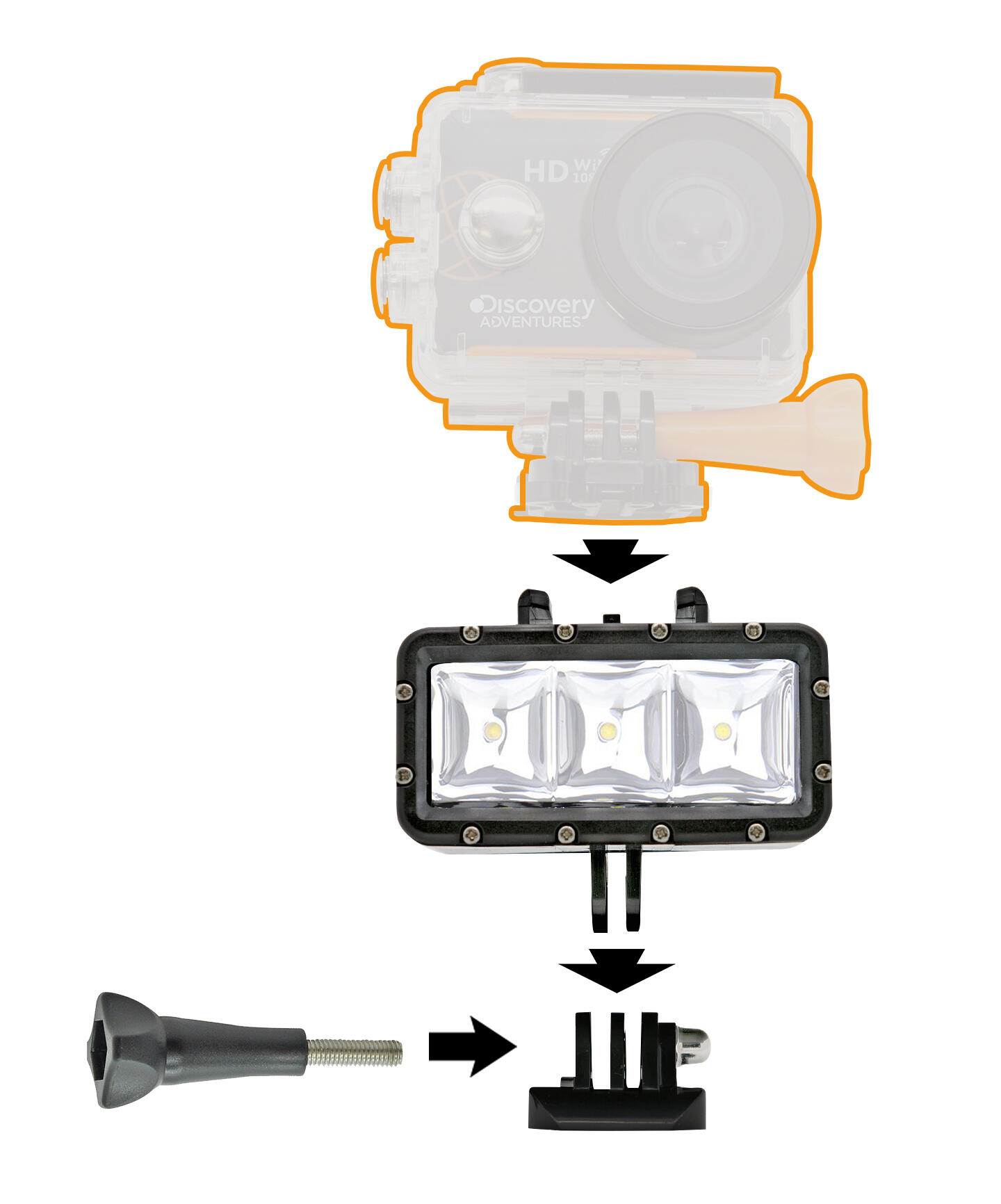 Luce LED  Action Cam 4/5