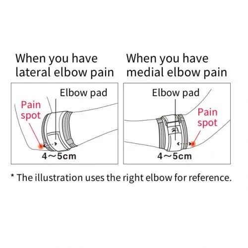 Bandáž na loket ZAMST Elbow Band 6/7