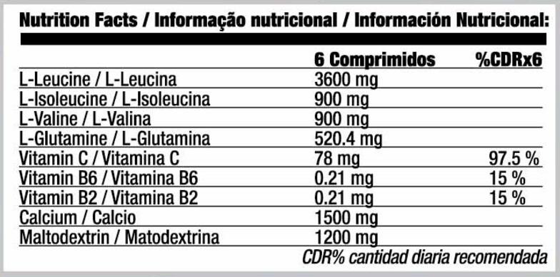 Quamtrax Super BCAA 4:1:1 Advanced 400 tabs 2/3