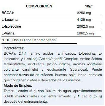 Quamtrax Direct BCAA 2.1.1 500 Gr 2/3
