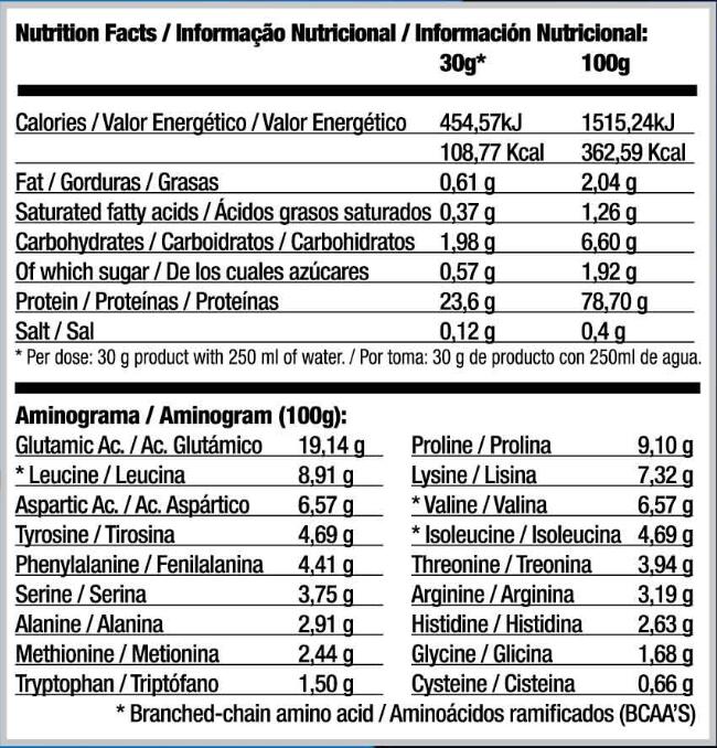 Quamtrax IsoWhey 2267 gr 4/4