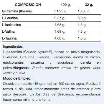Gluta 5 - 400 g Chocolat de Quamtrax 2/3